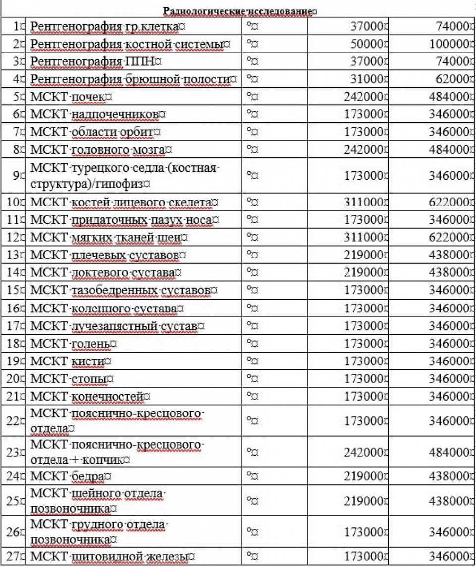 Прейскурант