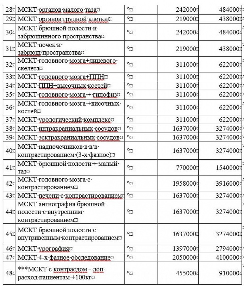 Прейскурант 2